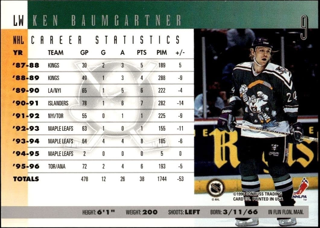1996-97 Donruss Ken Baumgartner #9 hockey trading card back