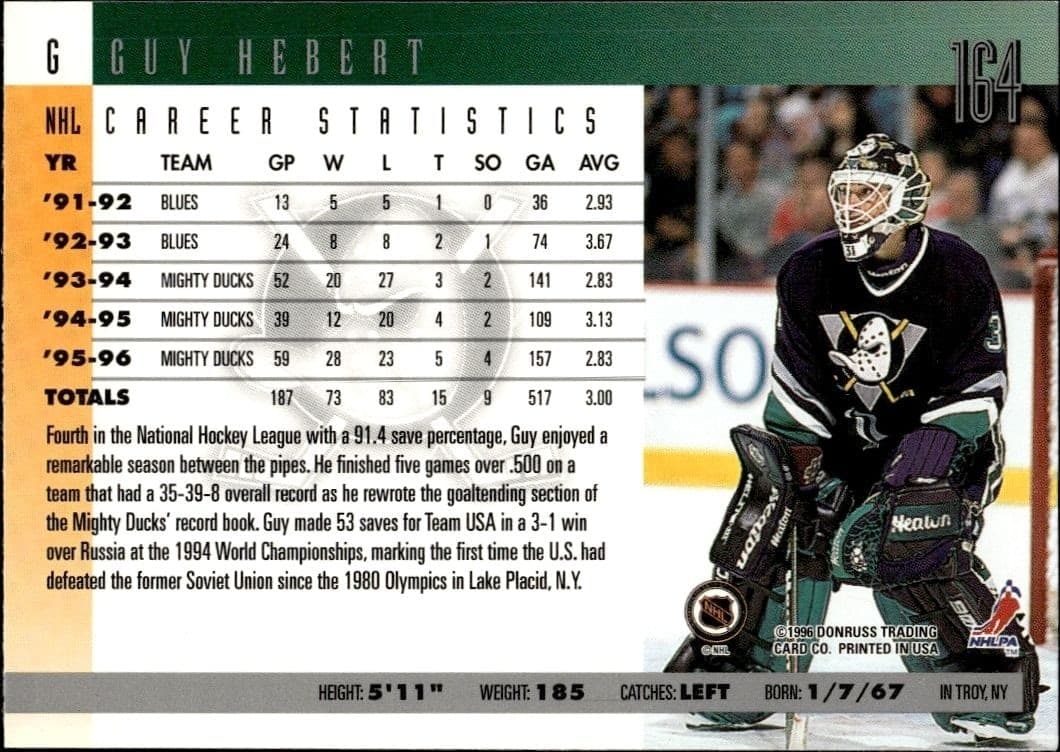 1996-97 Donruss Guy Hebert #164 hockey trading card back