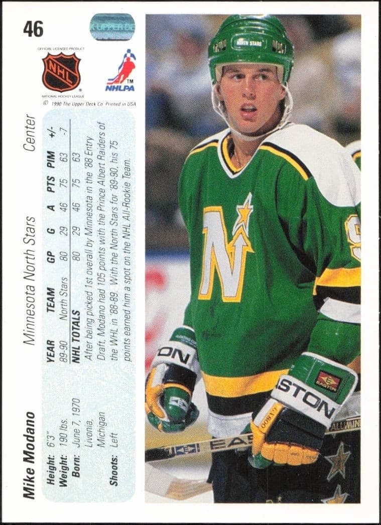 1990-91 Upper Deck Mike Modano #46 hockey trading card back