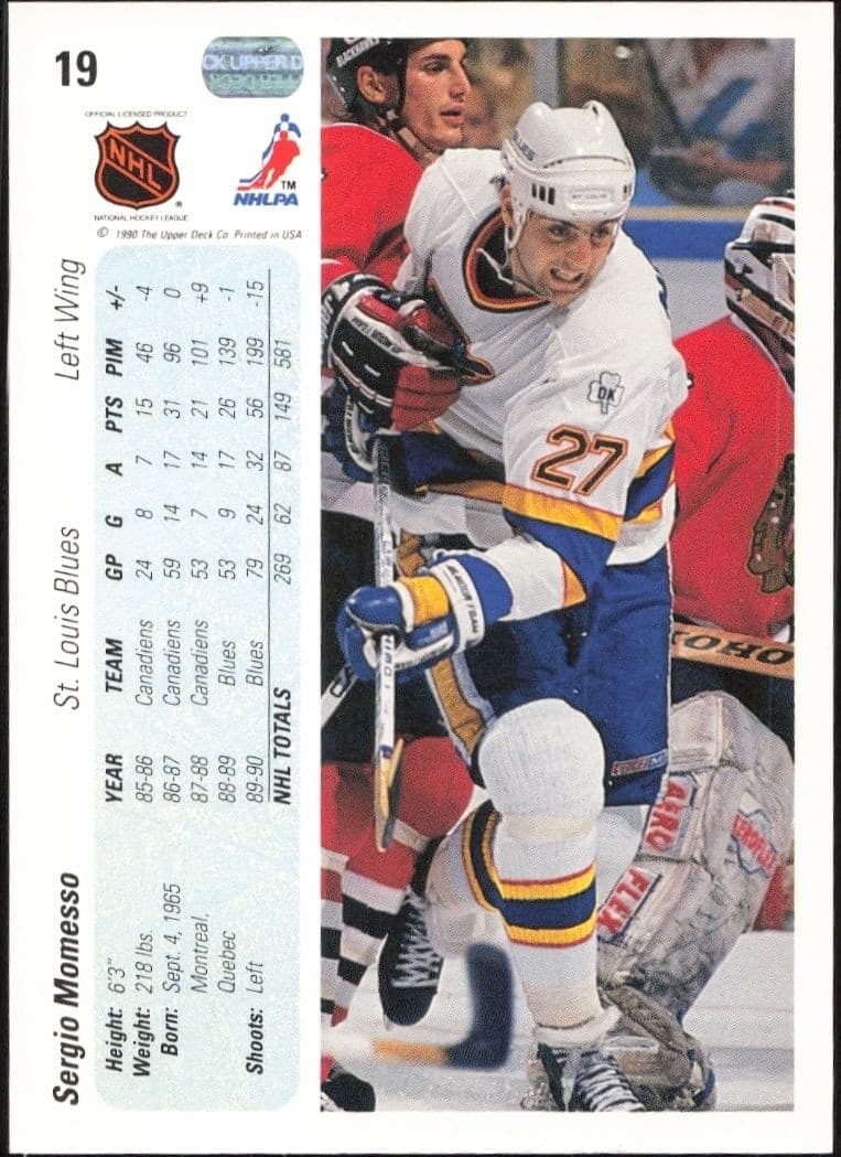 1990-91 Upper Deck Sergio Momesso #19 hockey trading card back