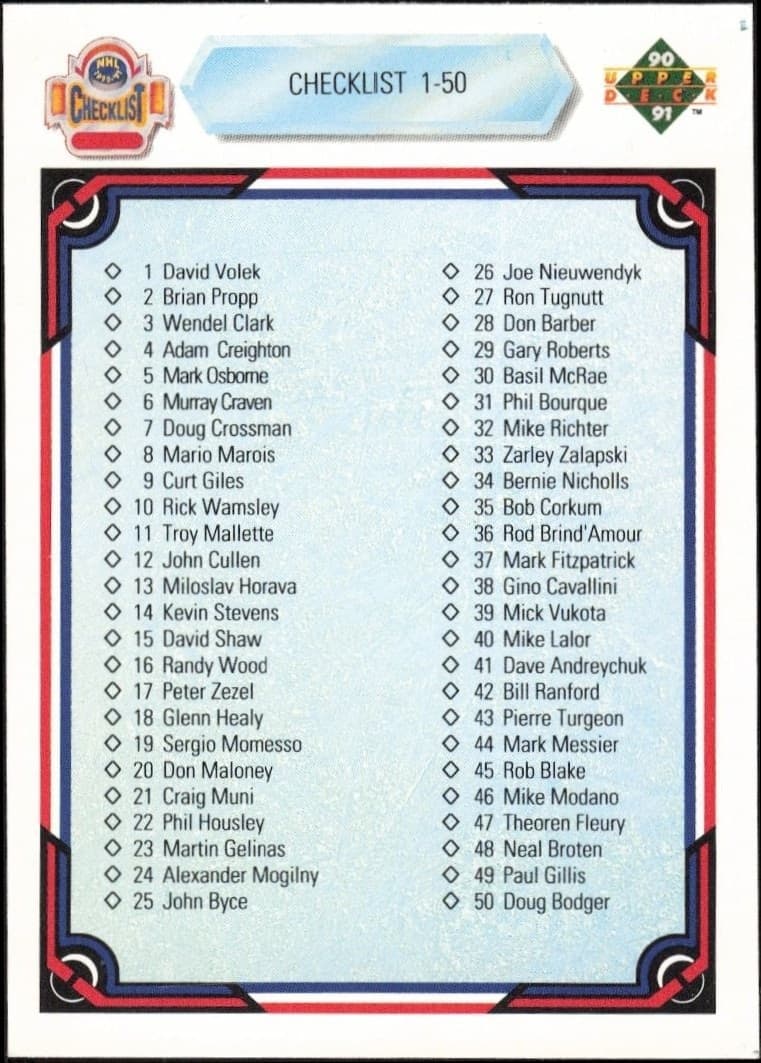1990-91 Upper Deck Checklist #100 hockey trading card front