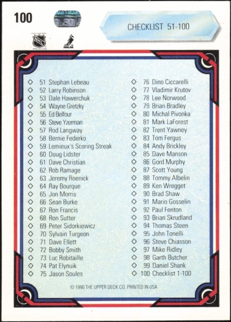 1990-91 Upper Deck Checklist #100 hockey trading card back