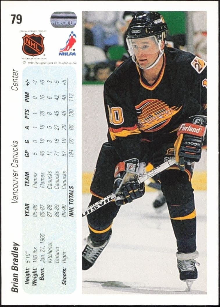 1990-91 Upper Deck Brian Bradley #79 hockey trading card back
