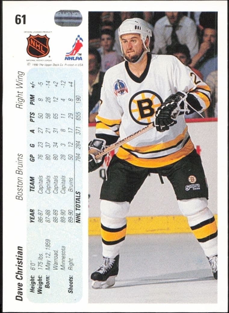 1990-91 Upper Deck Dave Christian #61 hockey trading card back