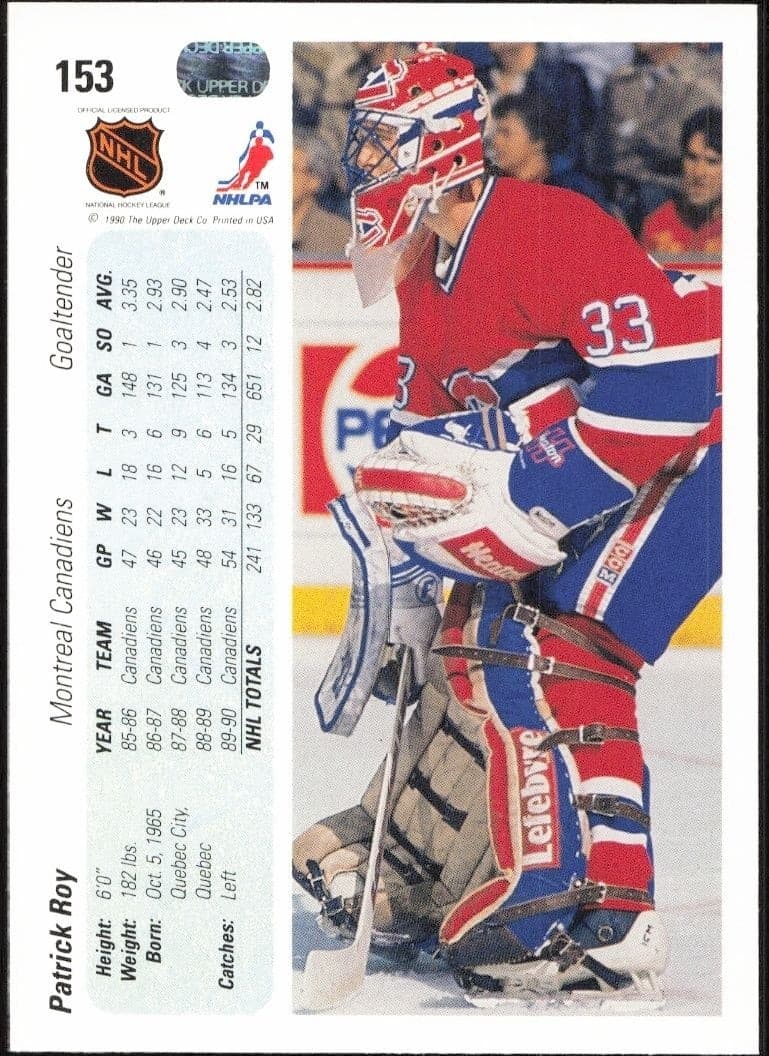 1990-91 Upper Deck Patrick Roy #153 hockey trading card back