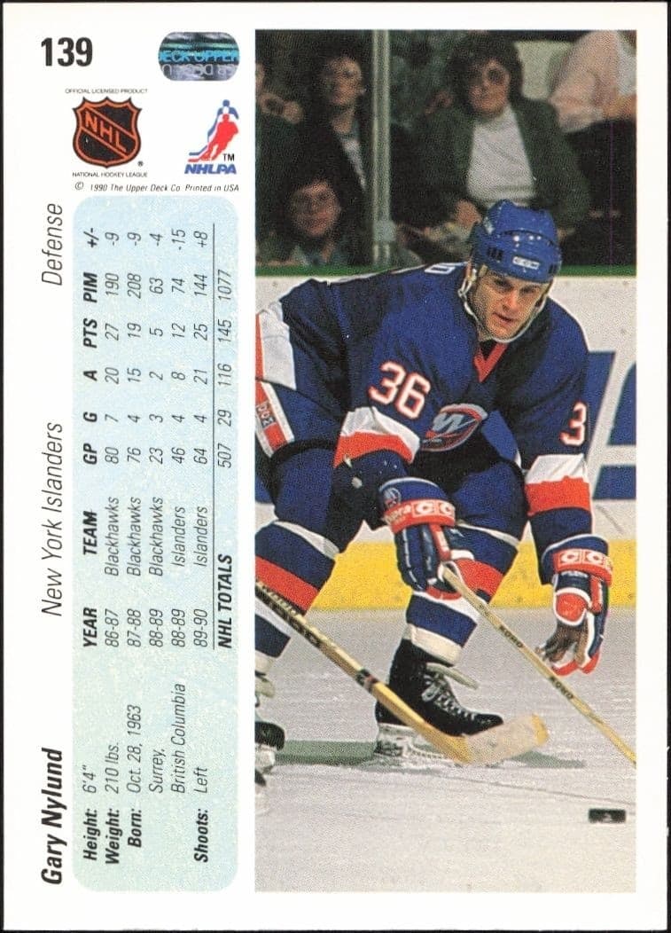 1990-91 Upper Deck Gary Nylund #139 hockey trading card back