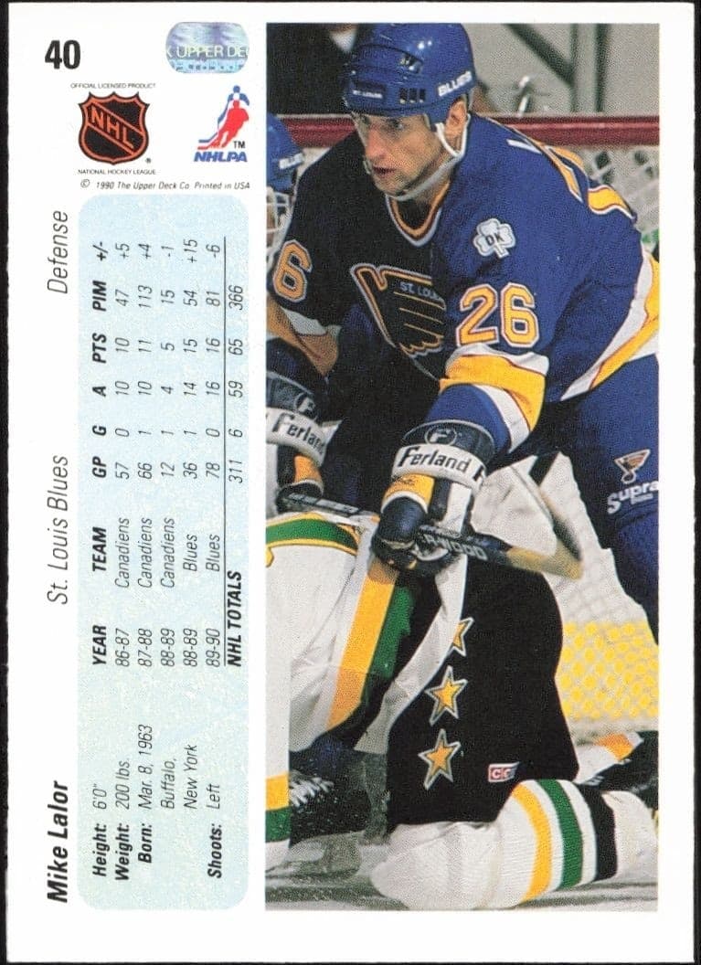 1990-91 Upper Deck Mike Lalor #40 hockey trading card back