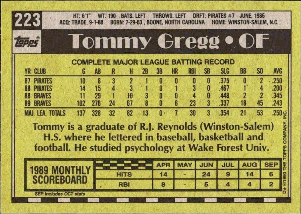 1990 Topps Tommy Gregg #223 baseball trading card back
