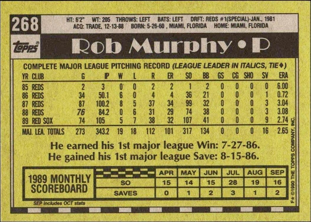 1990 Topps Rob Murphy #268 baseball trading card back