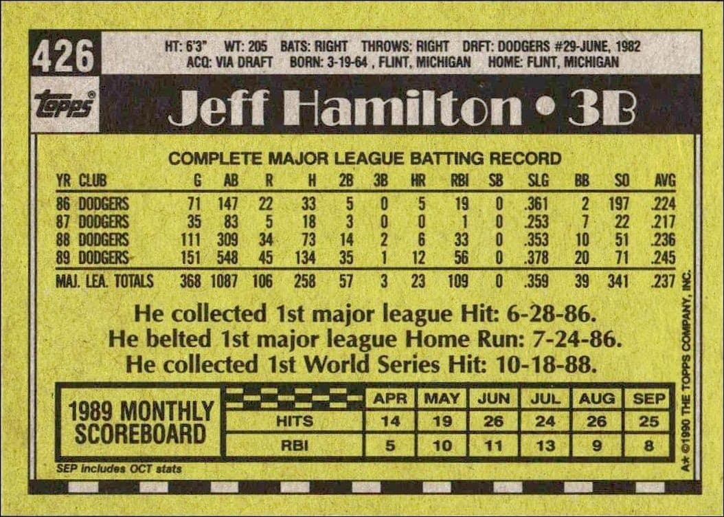 1990 Topps Jeff Hamilton #426 baseball trading card back