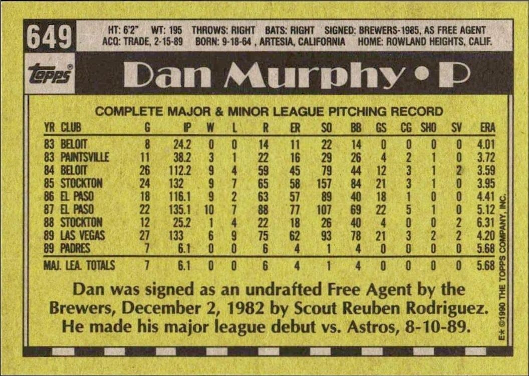 1990 Topps Dan Murphy #649 baseball trading card back
