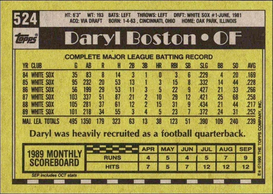 1990 Topps Daryl Boston #524 baseball trading card back