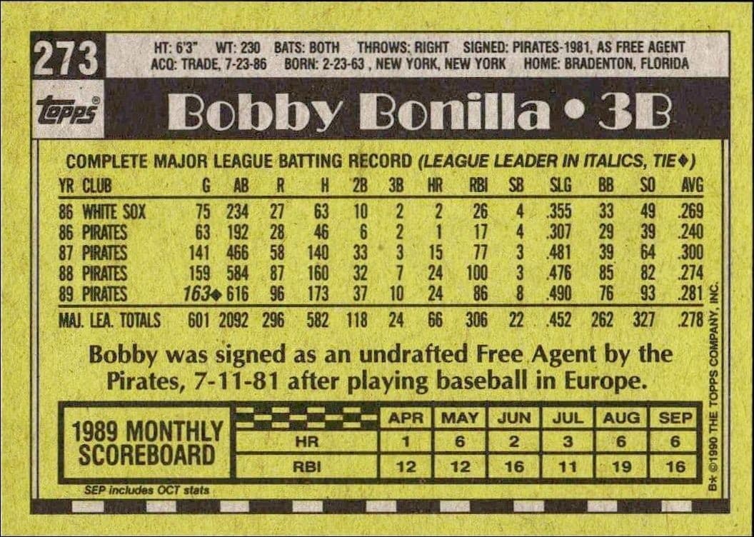 1990 Topps Bobby Bonilla #273 baseball trading card back