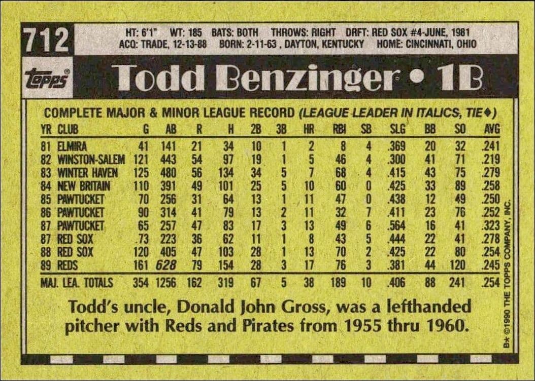 1990 Topps Todd Benzinger #712 baseball trading card back