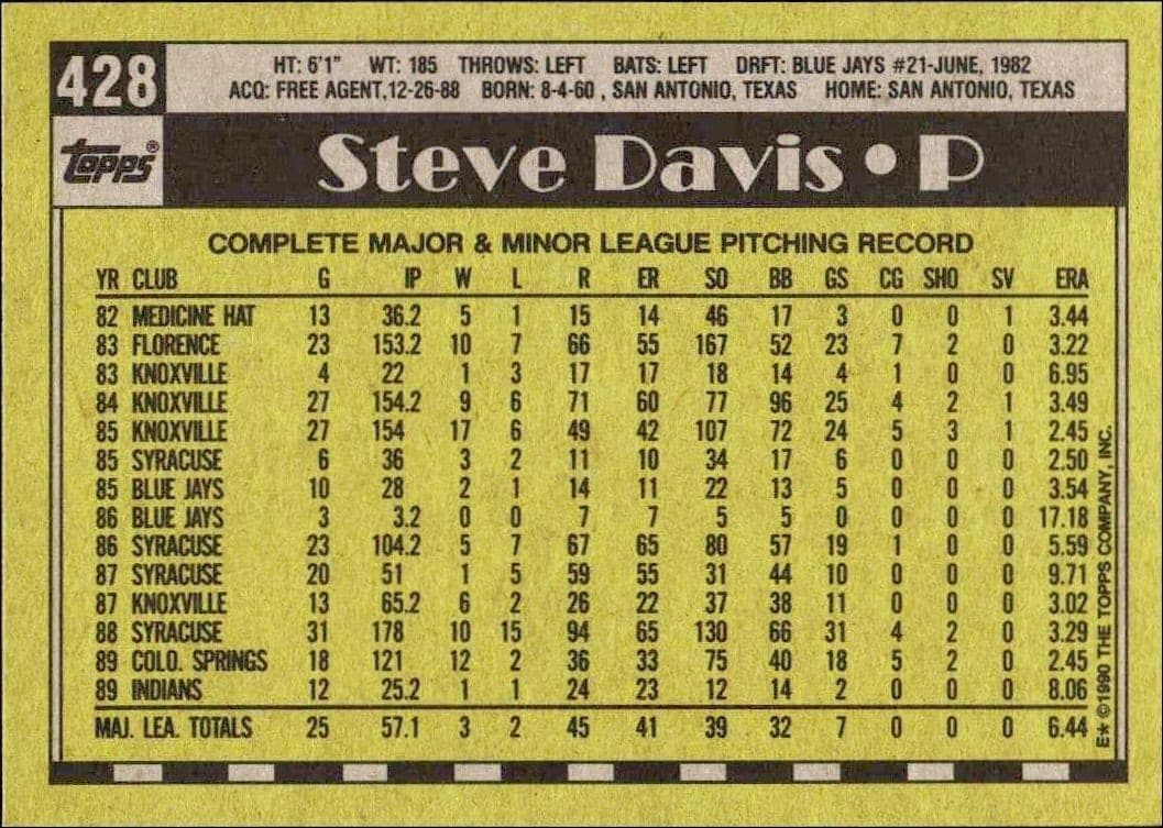 1990 Topps Steve Davis #428 baseball trading card back