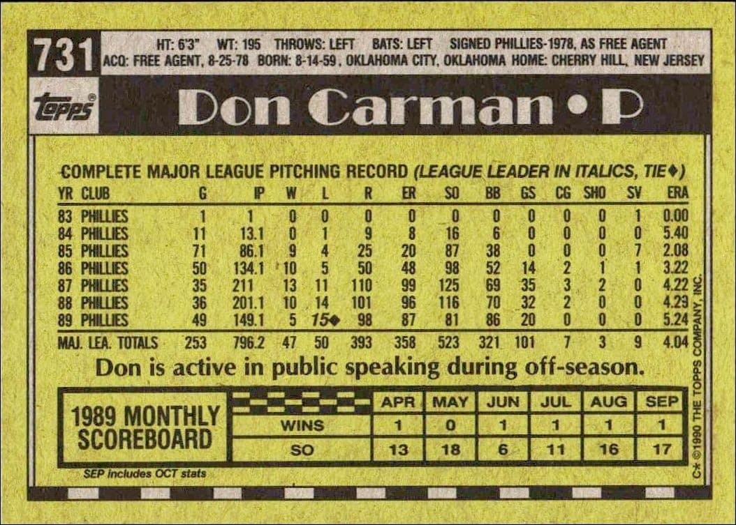 1990 Topps Don Carman #731 baseball trading card back