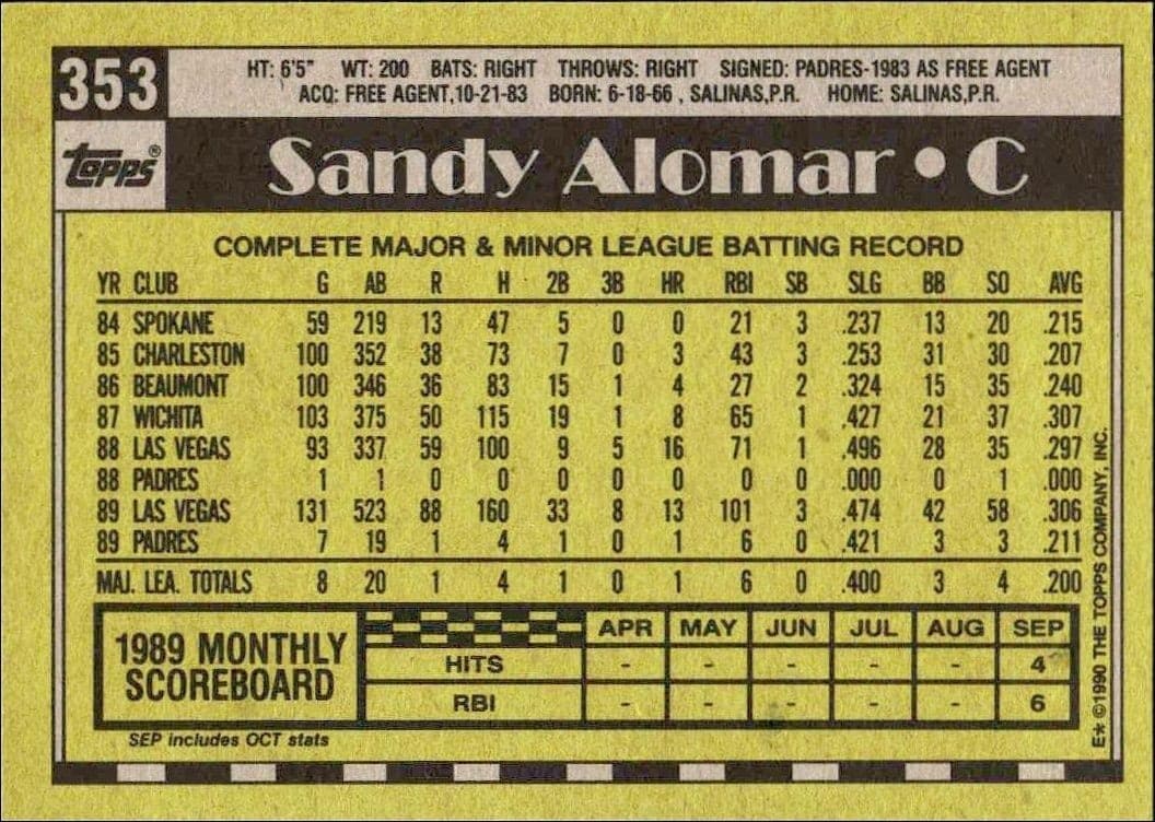 1990 Topps Sandy Alomar #353 baseball trading card back