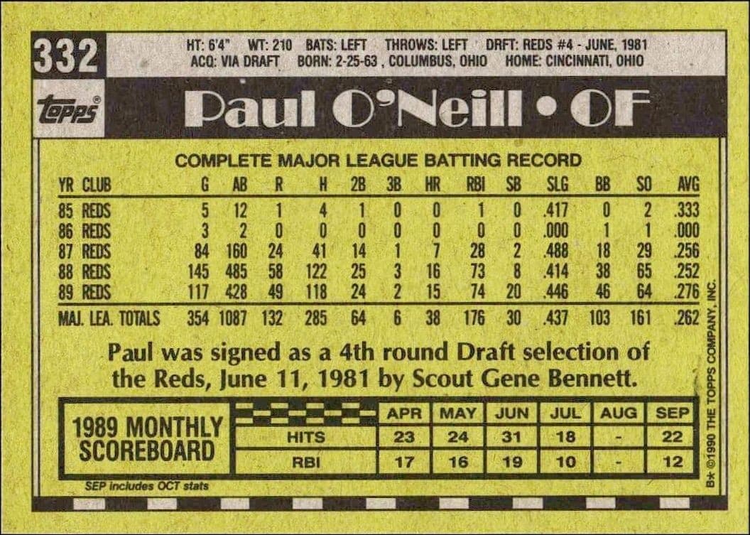 1990 Topps Paul O'Neill #332 baseball trading card back