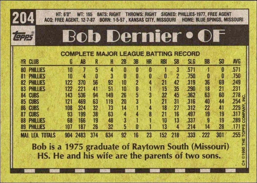 1990 Topps Bob Dernier #204 baseball trading card back