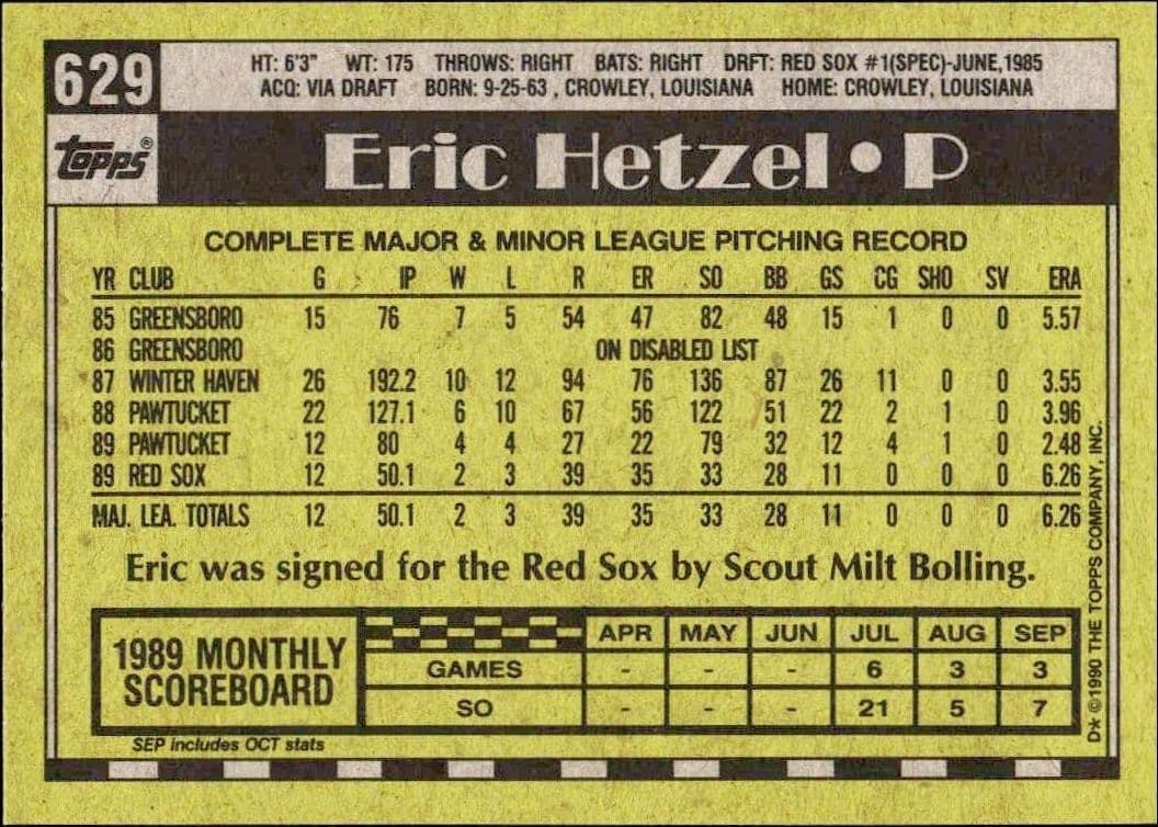 1990 Topps Eric Hetzel #629 baseball trading card back