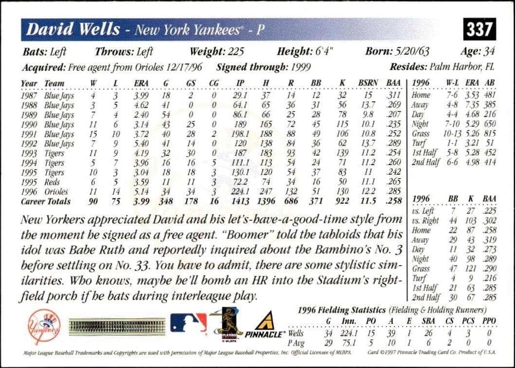 1997 Pinnacle Score David Wells #337 baseball trading card back