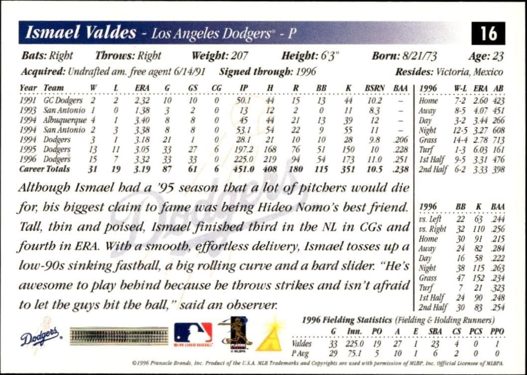 1997 Pinnacle Score Ismael Valdes #16 baseball trading card back