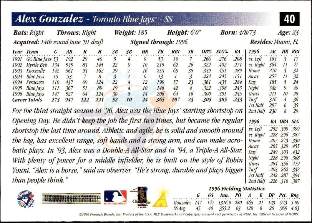 1997 Pinnacle Score Alex Gonzalez #40 baseball trading card back