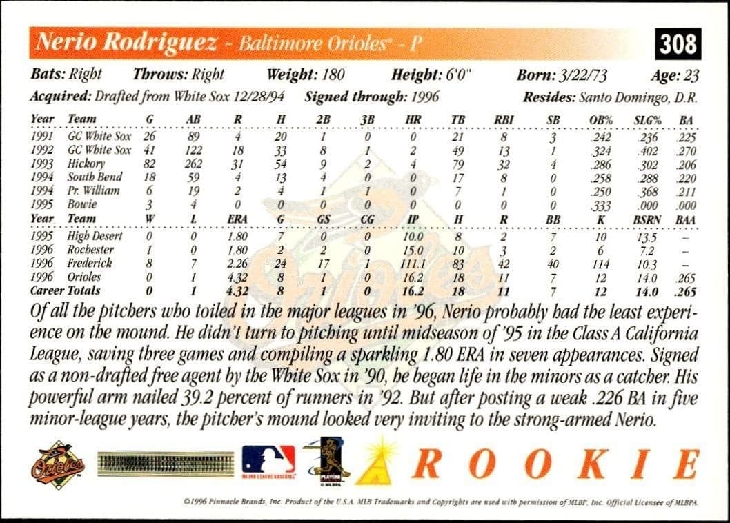 1997 Pinnacle Score Nerio Rodriguez #308 baseball trading card back