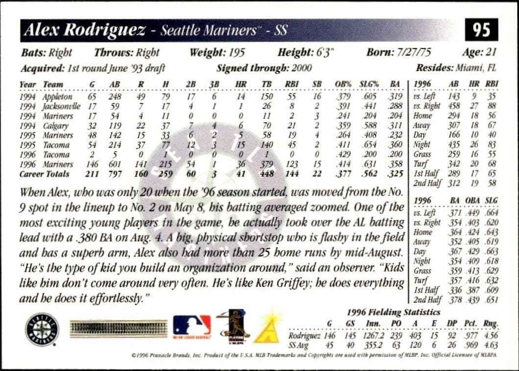 1997 Pinnacle Score Alex Rodriguez #95 baseball trading card back