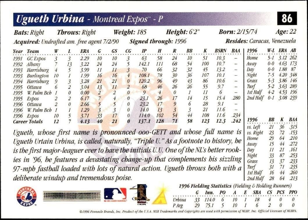 1997 Pinnacle Score Ugueth Urbina #86 baseball trading card back