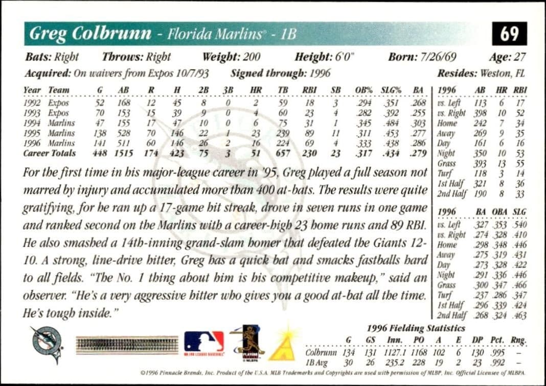 1997 Pinnacle Score Greg Colbrunn #69 baseball trading card back