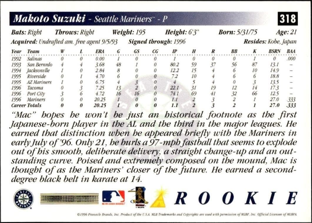 1997 Pinnacle Score Makoto Suzuki #318 baseball trading card back