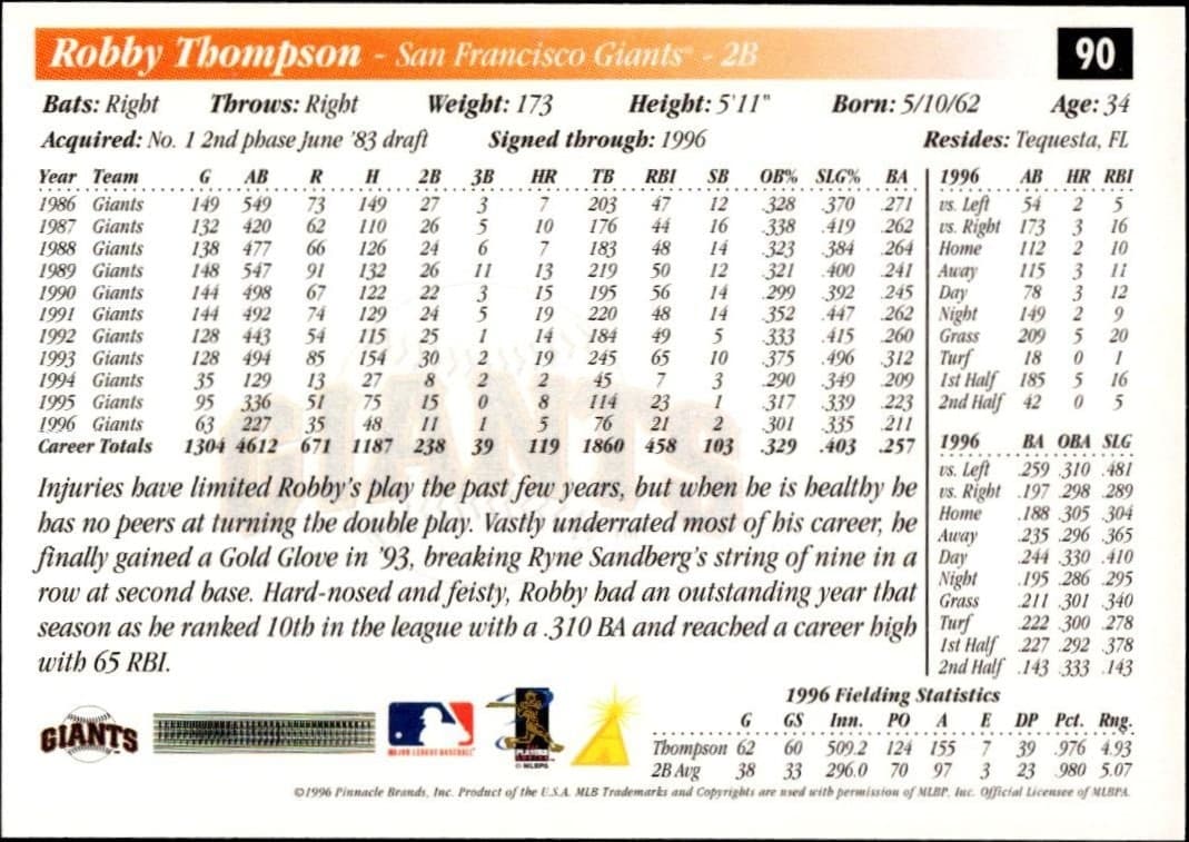 1997 Pinnacle Score Robby Thompson #90 baseball trading card back