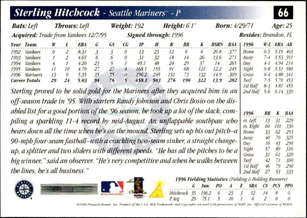 1997 Pinnacle Score Sterling Hitchcock #66 baseball trading card back