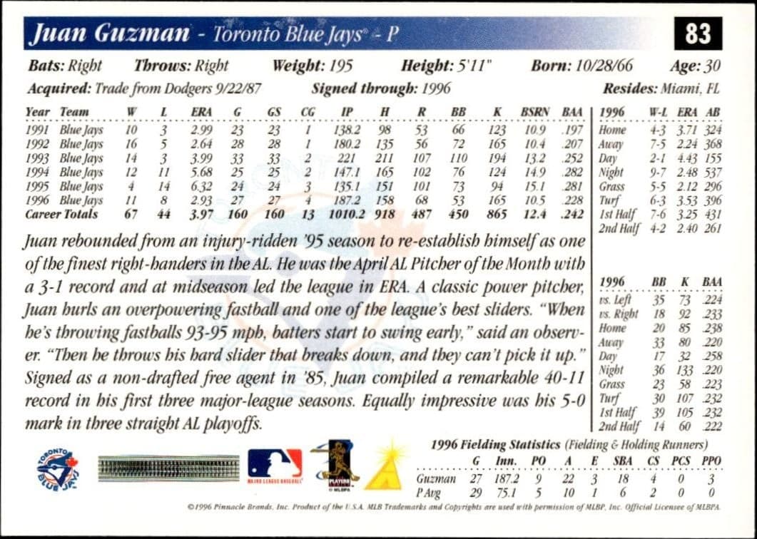 1997 Pinnacle Score Juan Guzman #83 baseball trading card back
