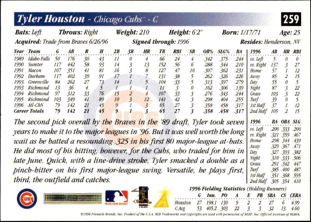 1997 Pinnacle Score Tyler Houston #259 baseball trading card back