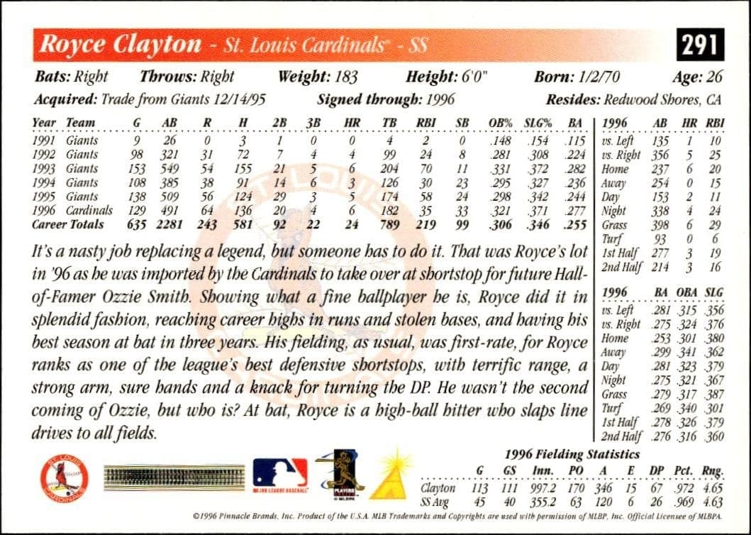 1997 Pinnacle Score Royce Clayton #291 baseball trading card back