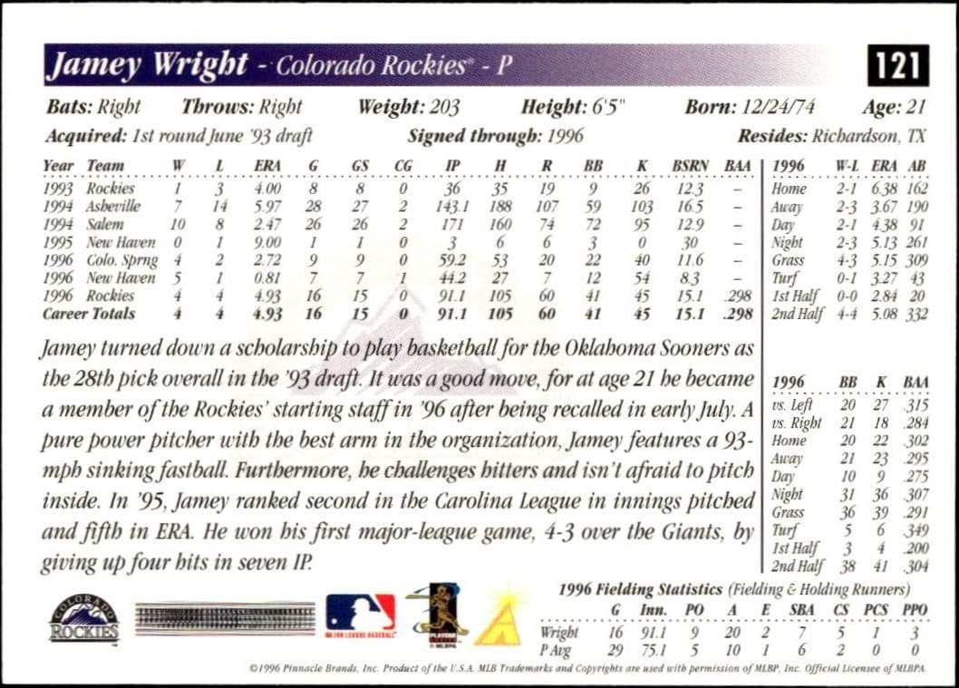 1997 Pinnacle Score Jamey Wright #121 baseball trading card back