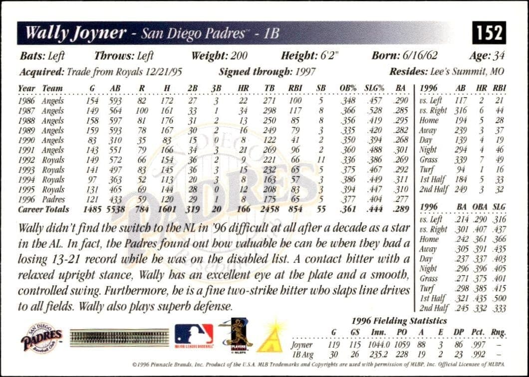 1997 Pinnacle Score Wally Joyner #152 baseball trading card back