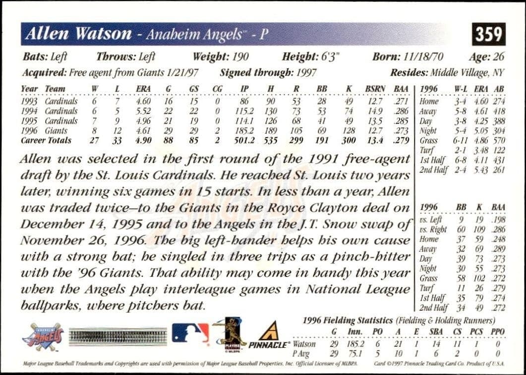 1997 Pinnacle Score Allen Watson #359 baseball trading card back