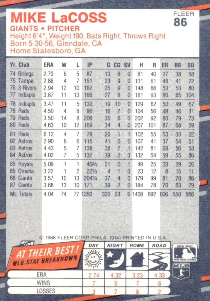 1988 Fleer Mike LaCoss #86 baseball trading card back