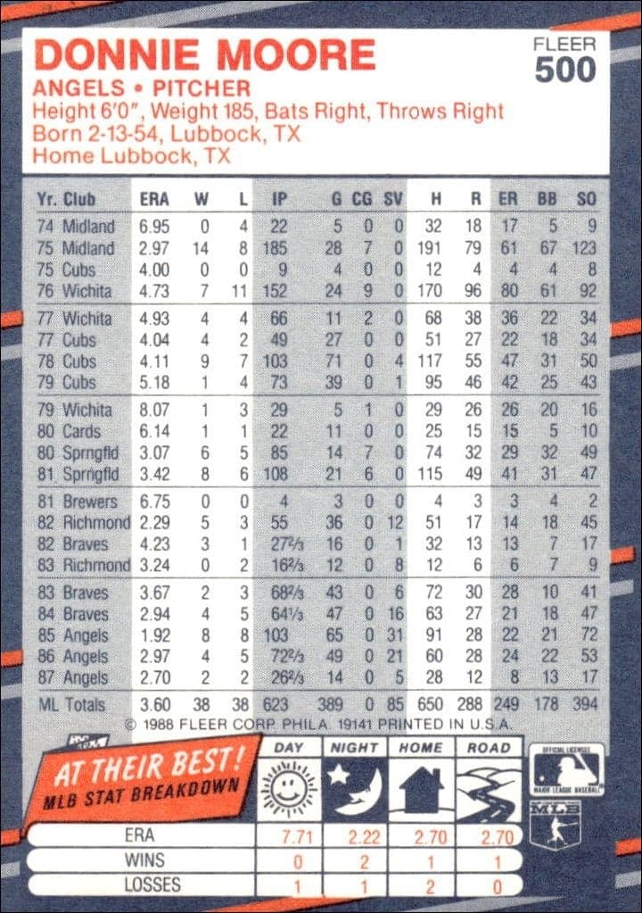 1988 Fleer Donnie Moore #500 baseball trading card back