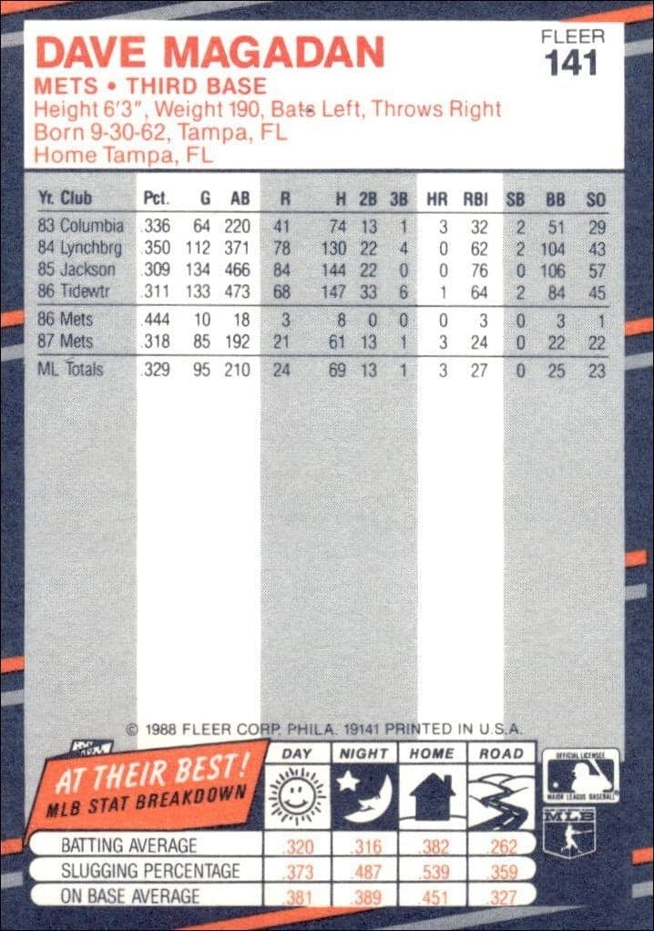 1988 Fleer Dave Magadan #141 baseball trading card back
