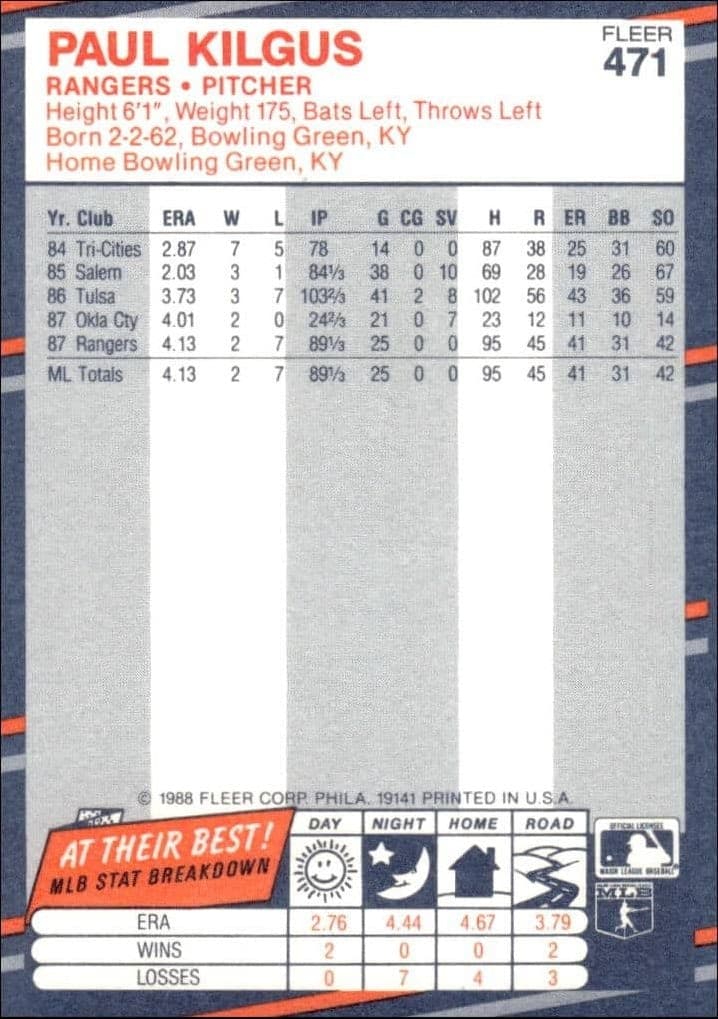 1988 Fleer Paul Kilgus #471 baseball trading card back