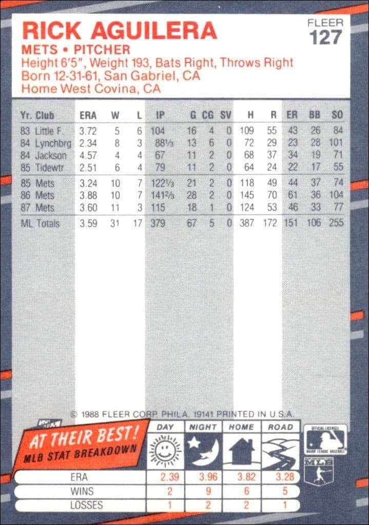 1988 Fleer Rick Aguilera #127 baseball trading card back