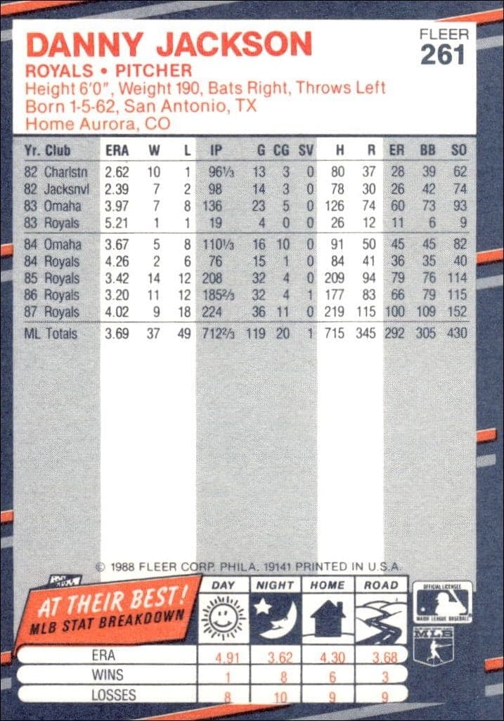 1988 Fleer Danny Jackson #261 baseball trading card back