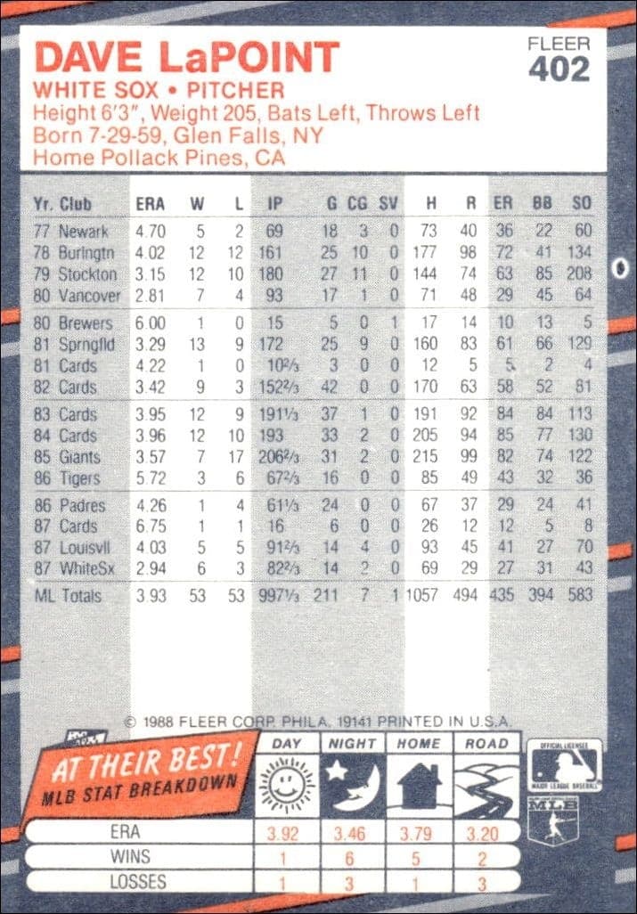1988 Fleer Dave LaPoint #402 baseball trading card back
