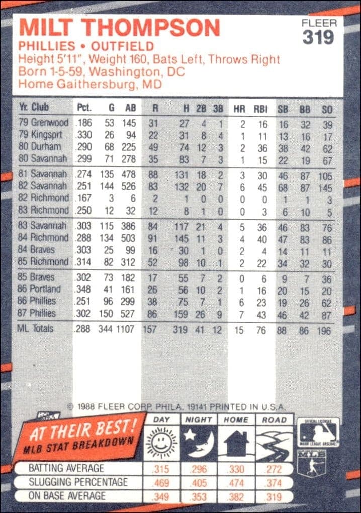 1988 Fleer Milt Thompson #319 baseball trading card back