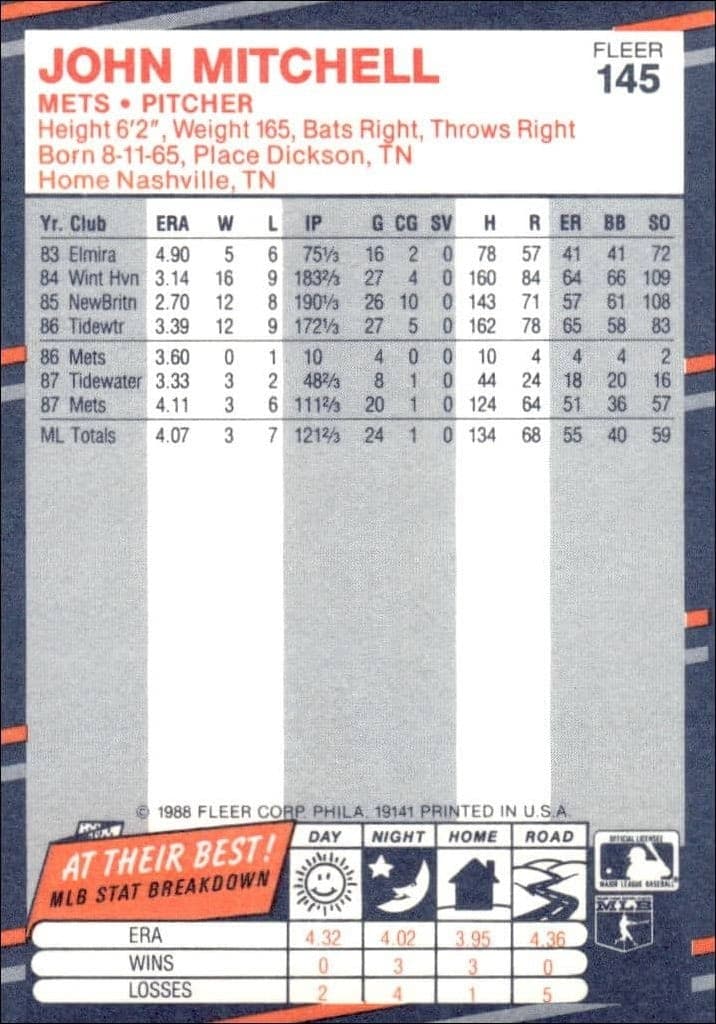 1988 Fleer John Mitchell #145 baseball trading card back