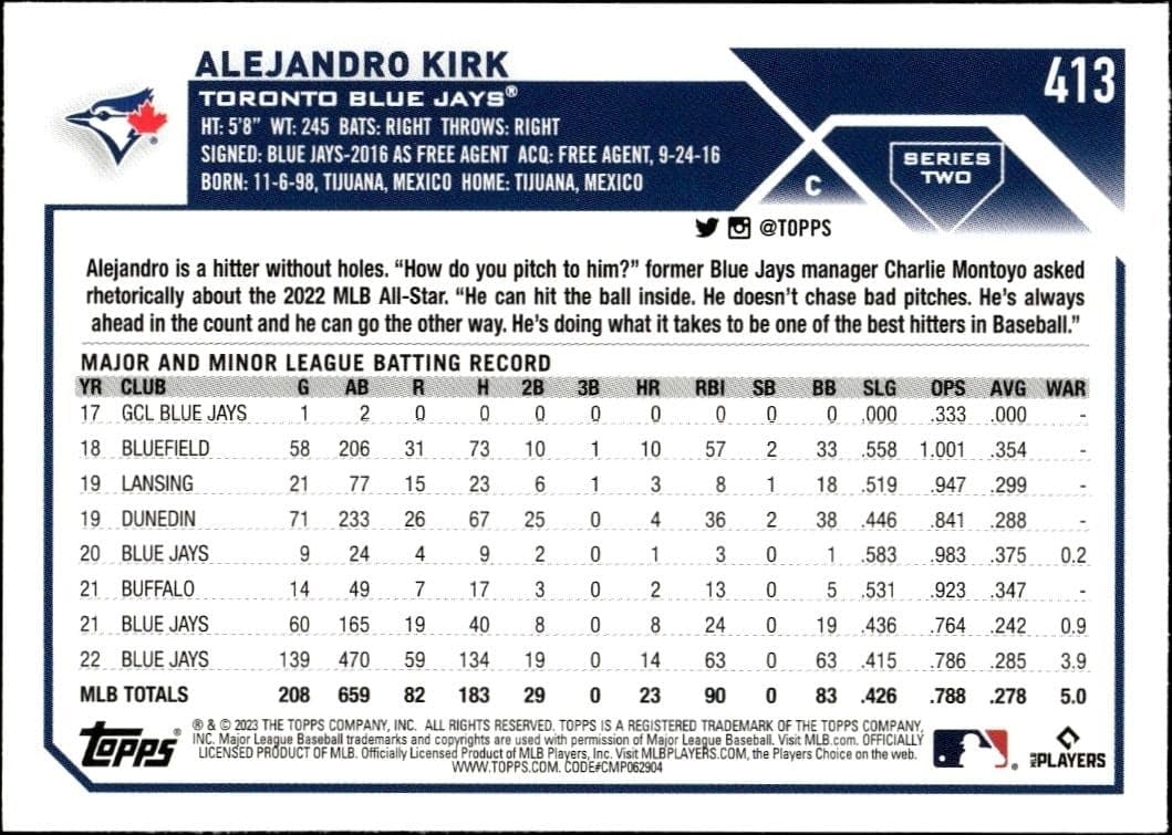 2023 Topps Series 2 Alejandro Kirk #413 baseball trading card back
